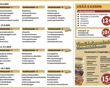 Vaihtuva Ruokakassi • Varierande Matkasse