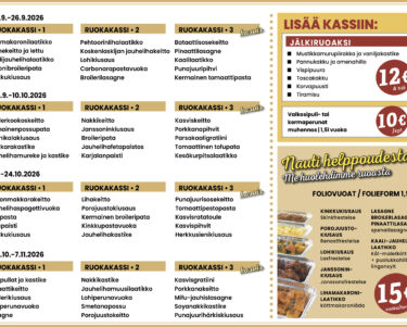 Vaihtuva Ruokakassi • Varierande Matkasse