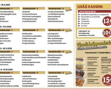 Vaihtuva Ruokakassi • Varierande Matkasse