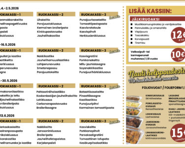 Vaihtuva Ruokakassi • Varierande Matkasse