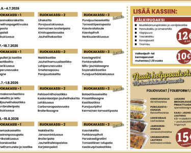 Vaihtuva Ruokakassi • Varierande Matkasse