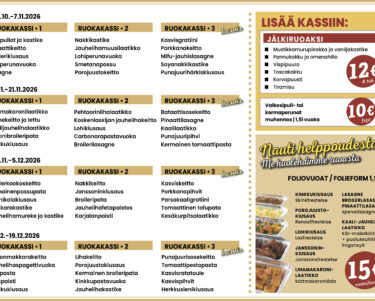 Vaihtuva Ruokakassi • Varierande Matkasse