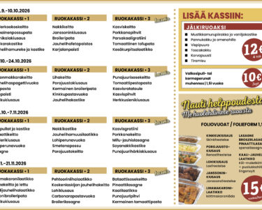 Vaihtuva Ruokakassi • Varierande Matkasse
