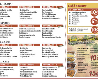 Vaihtuva Ruokakassi • Varierande Matkasse
