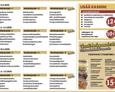 Vaihtuva Ruokakassi • Varierande Matkasse